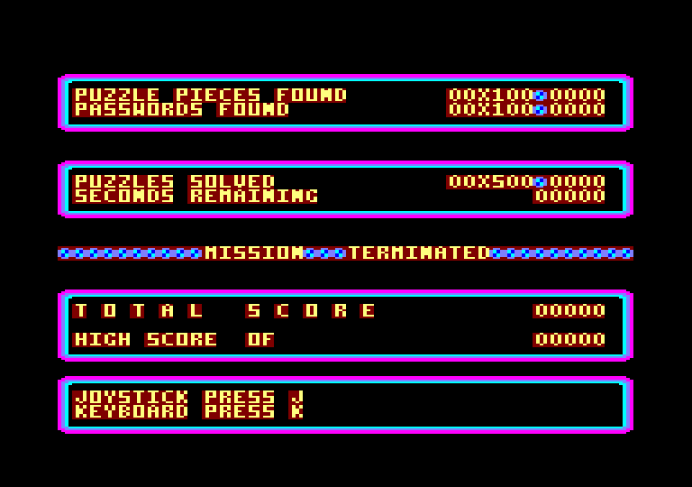 Impossible Mission