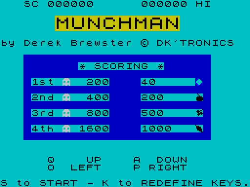 Munch Man