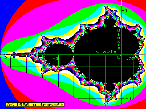 Mandelbrot Magic - QL Mandelbrot
