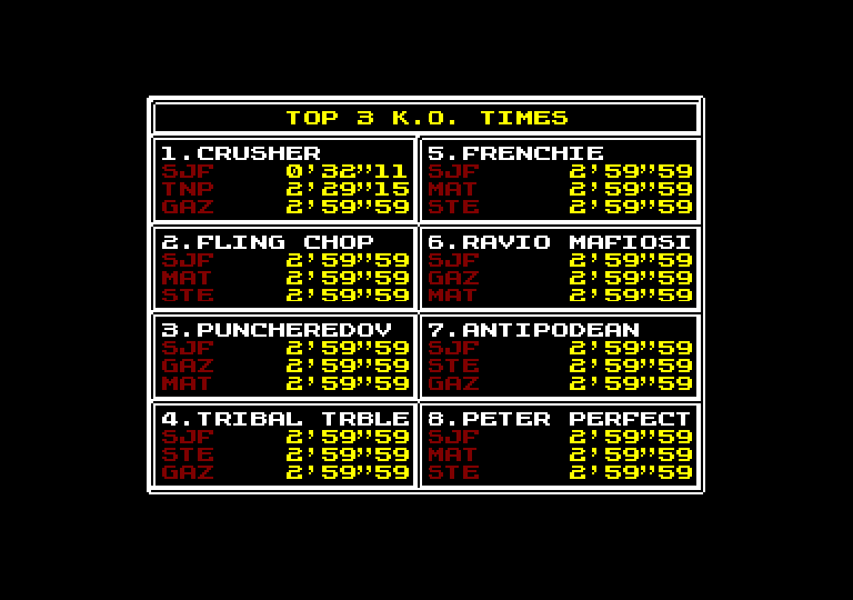 Frank Bruno's Boxing