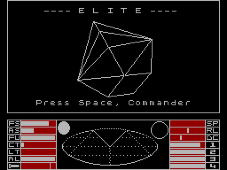 Elite