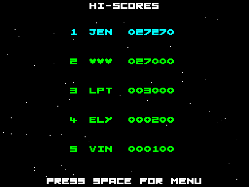 Droidzone