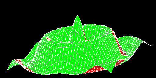 3D Graf — superficie radiale