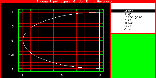 Argumentprincipen — diagrammi di Nyquist