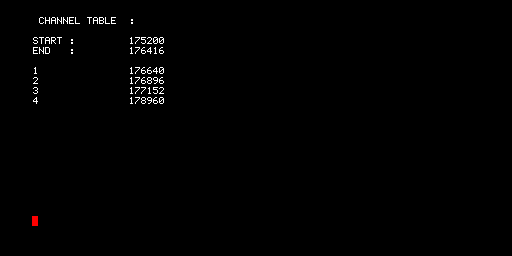 Channel Table — ispezione dei canali QDOS