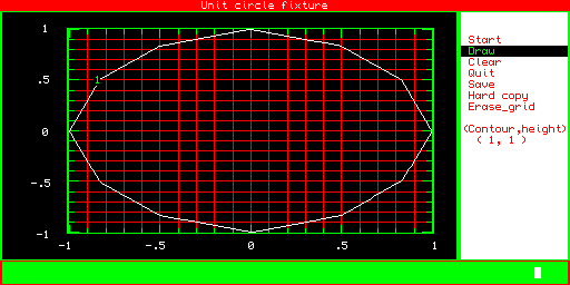 Contour Plot — Jan R. M. Håkansson