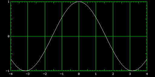 Curve — Most Devine Works