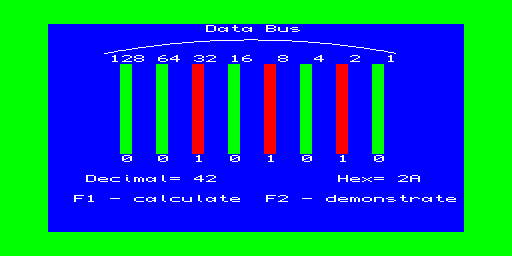 Data Bus — dimostrazione binaria