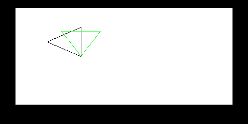Draw 2 — disegno turtle interattivo