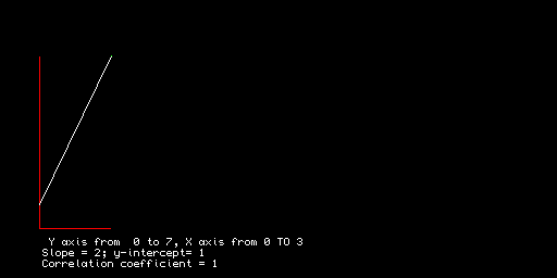 Graph Drawing Program — Patrik Broekmans