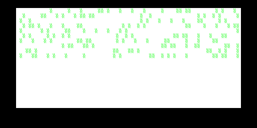 Herkleur — dimostrazione RECOL