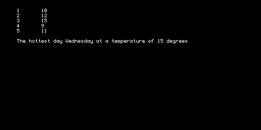 Hotday — giorno più caldo