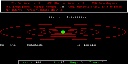 Jupiter and its satellites — Albert Arranz
