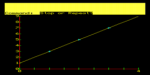 Least Squares Plot — Harding / Lindroos