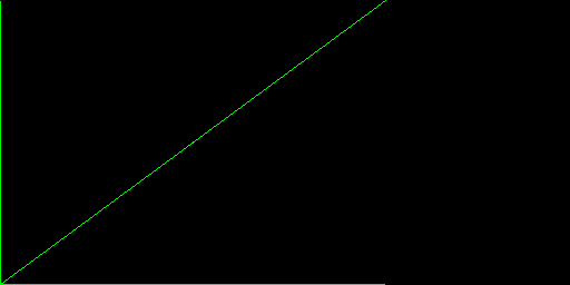 Linear Regression — Timothy Swenson