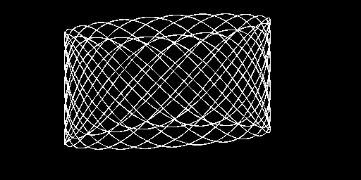 Lisanjous 3 — curve sinusoidali
