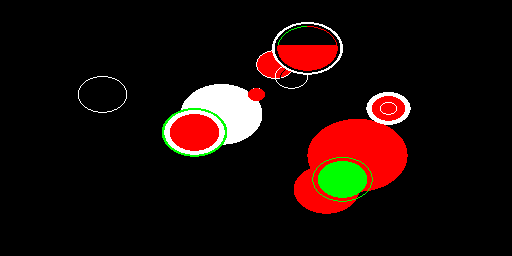 Pulsing Bullet-holes