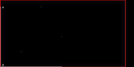 Scatter Graph