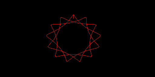 Spiro — curva parametrica