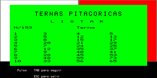 Ternas Pitagóricas