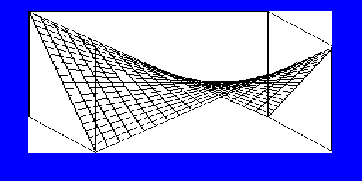 Treitz — cinque dimostrazioni grafiche